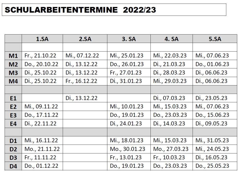 schularbeitentermine_22_23